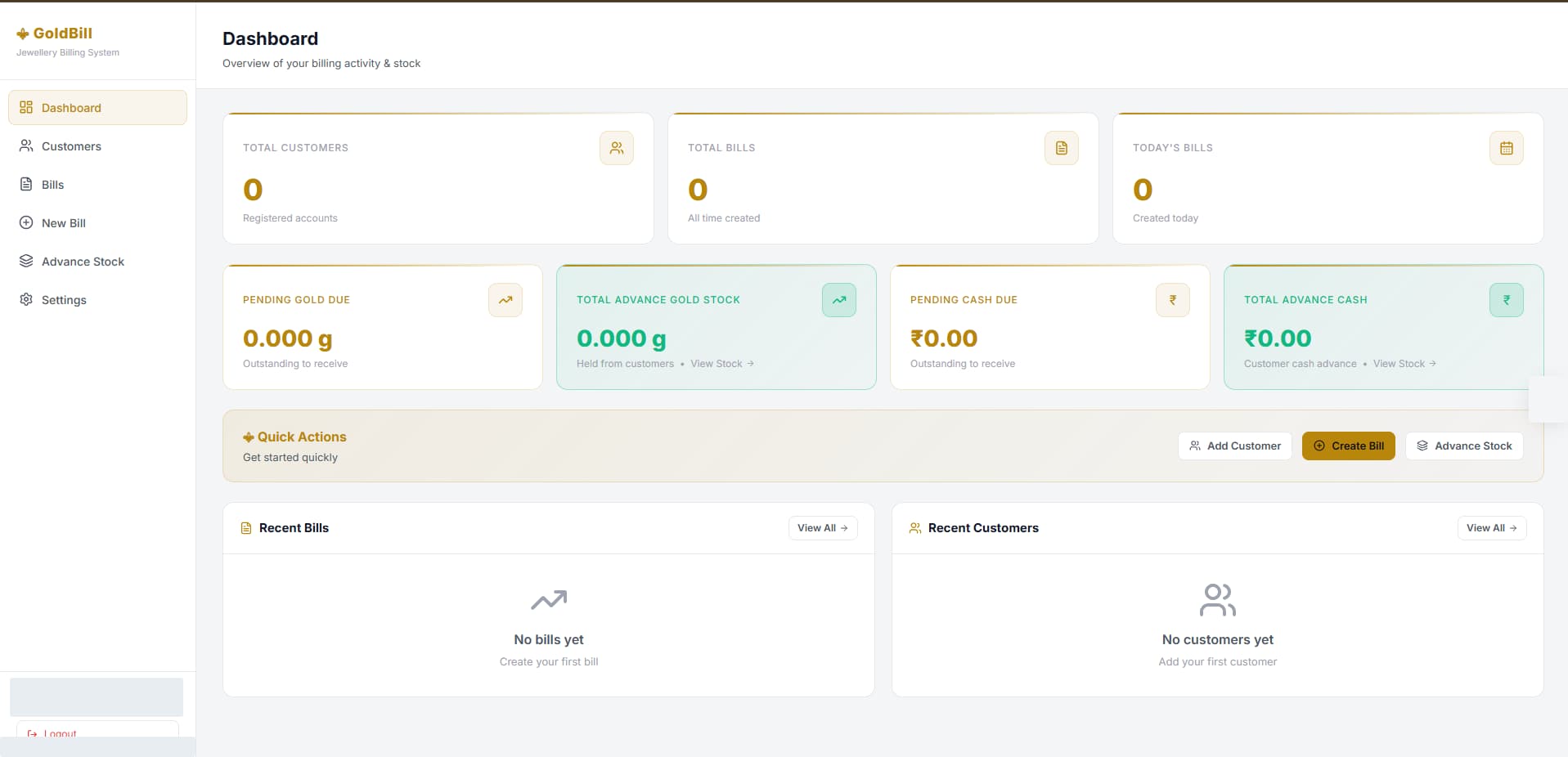 Jewellery billing dashboard — An overview of bills, customers, pending balances and advance stock. Built by PentaForge; private values concealed.