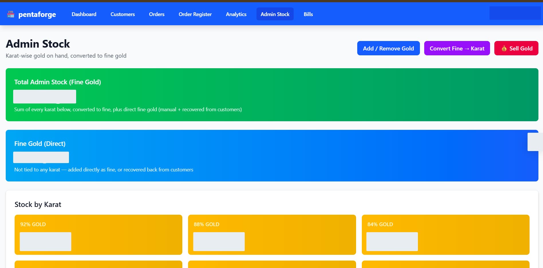 Gold stock by karat — Stock controls include adding or removing gold, fine-to-karat conversion and karat-wise totals. Built by PentaForge; private values concealed.