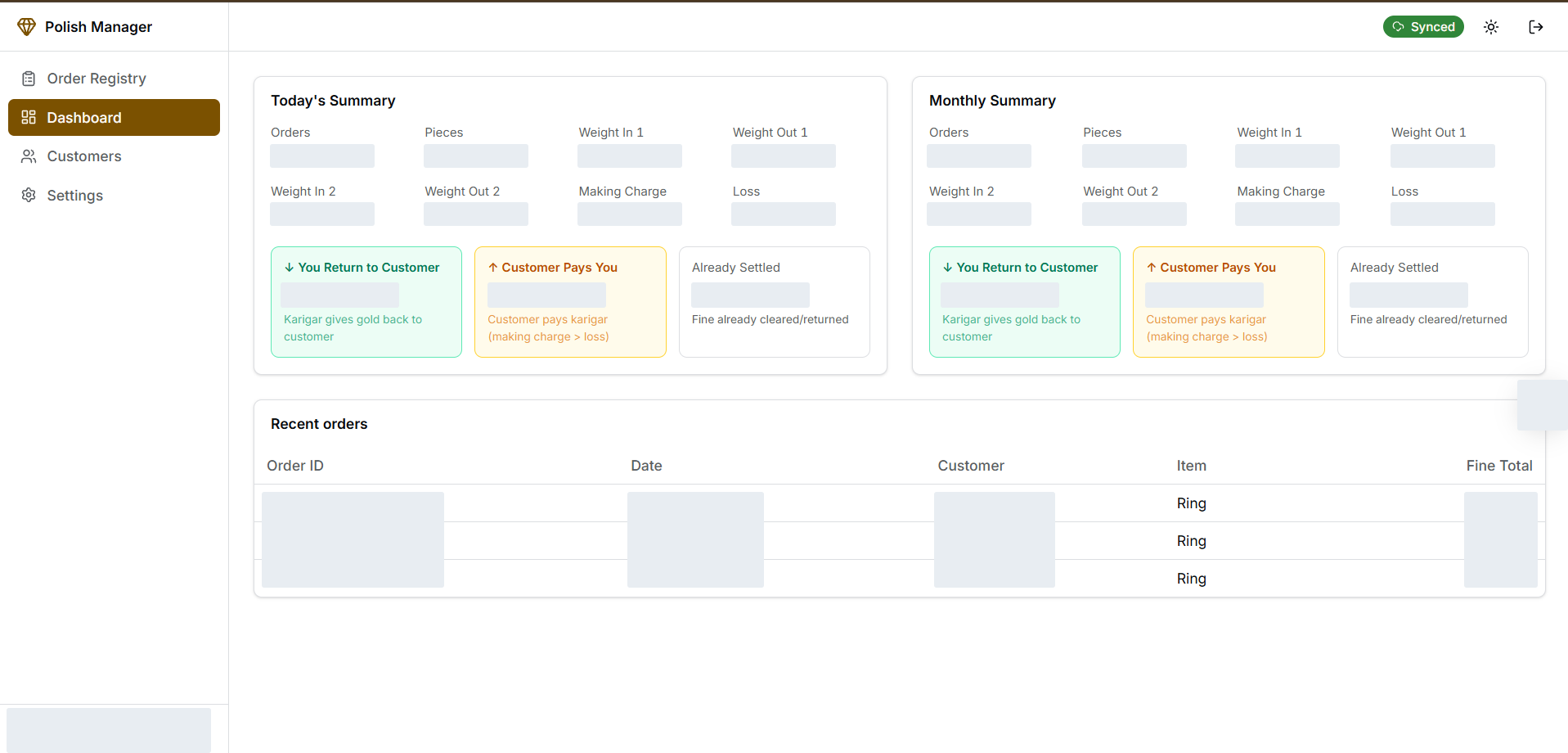 Polishing dashboard — Daily and monthly views bring together pieces, weights, charges, loss and settlement directions. Built by PentaForge; private values concealed.